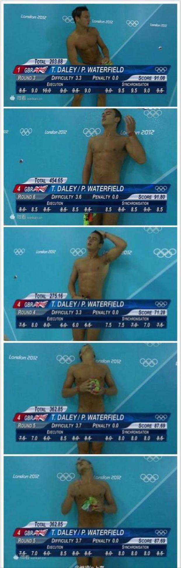 Vintage Olympic Male Swimmers Nude Cumception