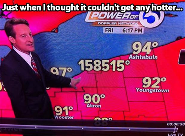 funny pictures weatherman