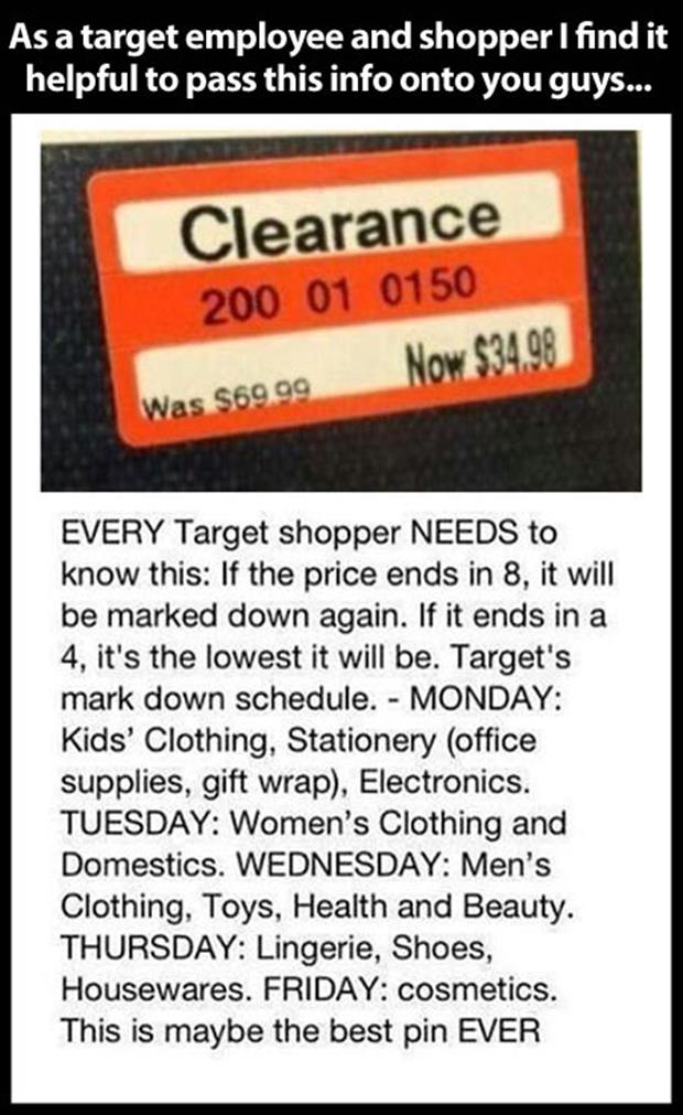 target pricing