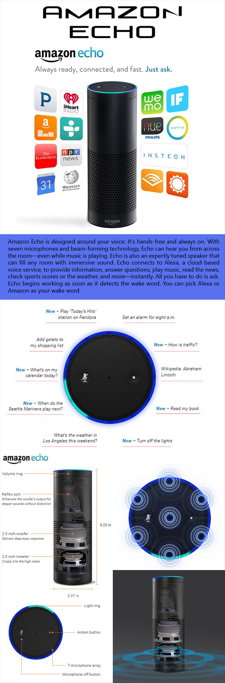 Amazon Echo