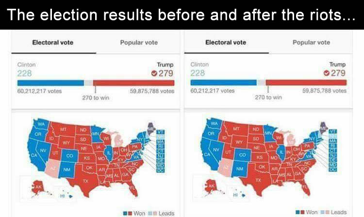 the-election-results