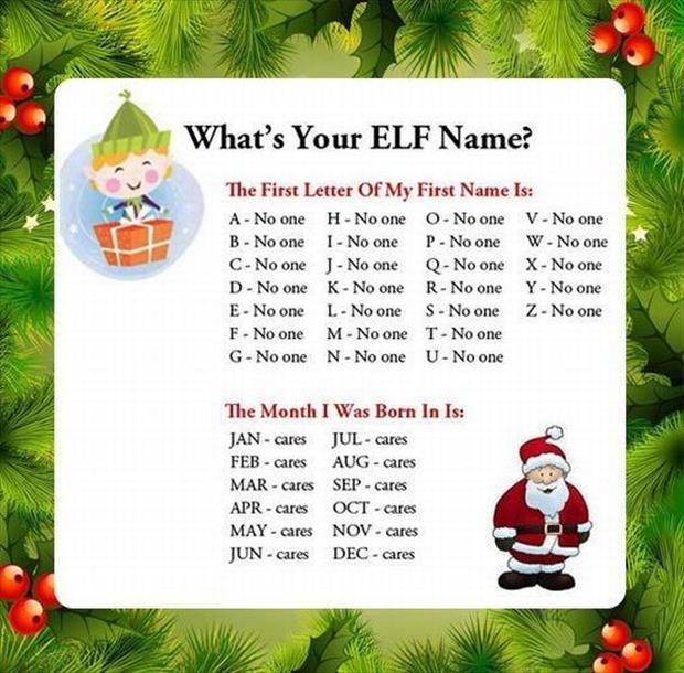 Name christmas. Имена эльфов. What is your Elf name. Elf на английском языке. Elf произношение.