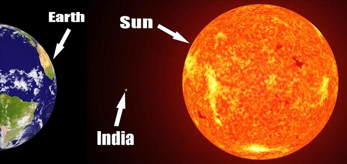 Солнце по сравнению с землей фото